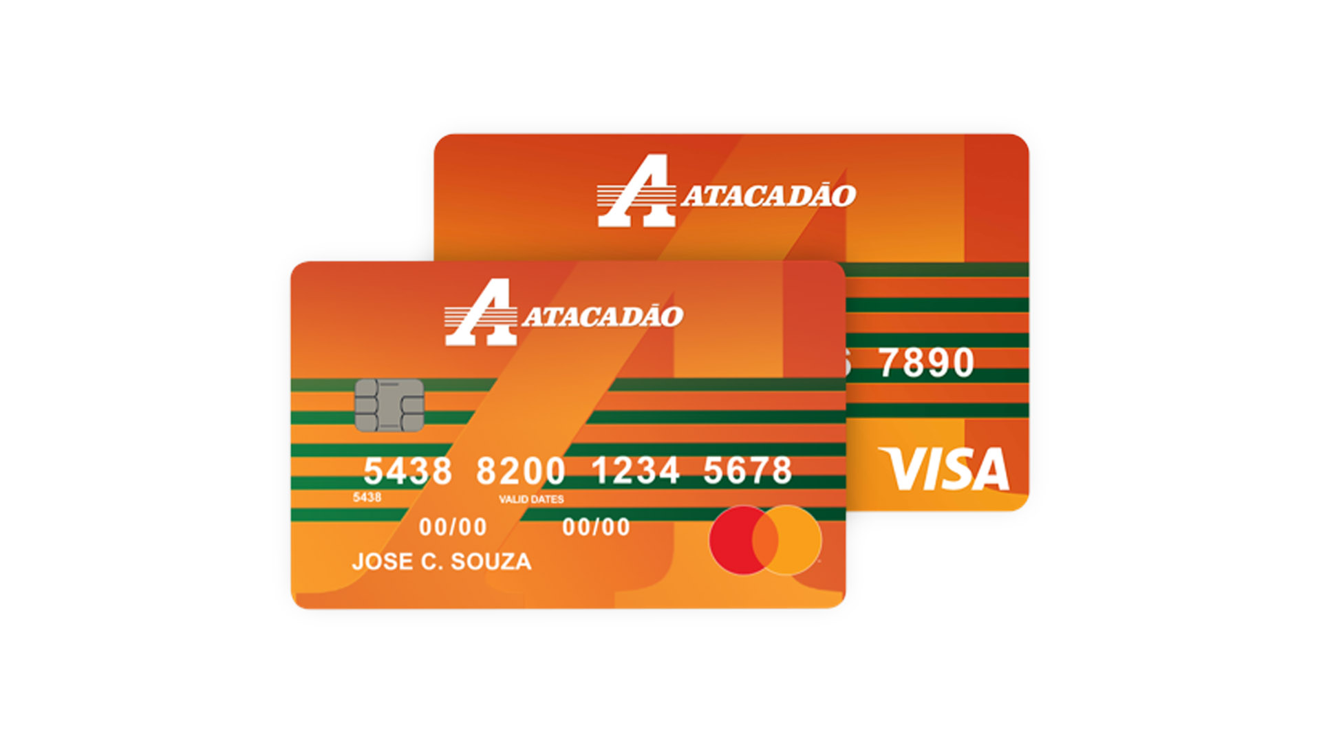 Cartão de Crédito Mastercard Atacadão: Um Guia Completo