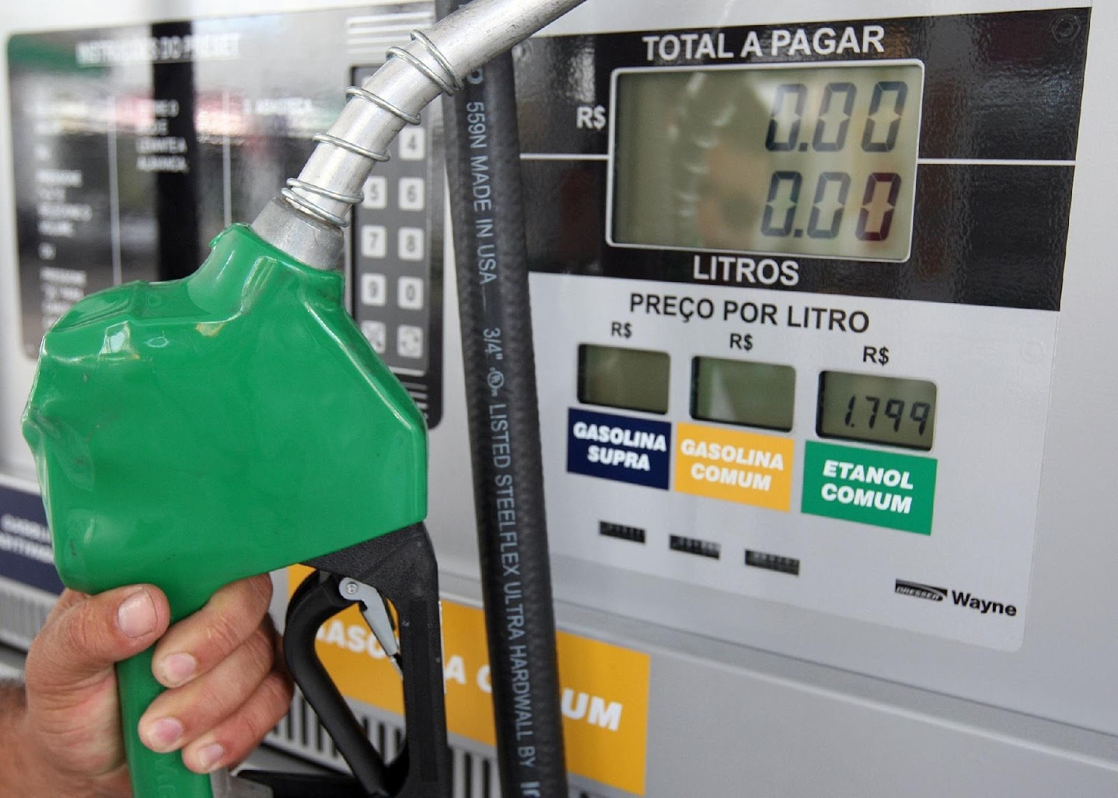 A Influência do Preço da Gasolina na Economia